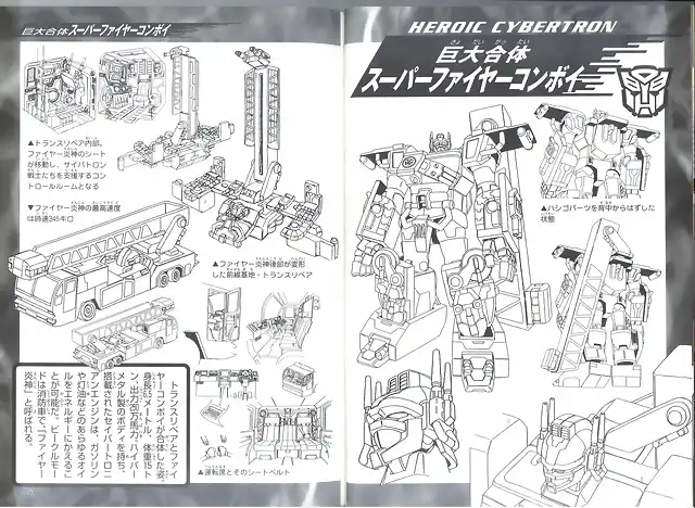 Transformers RID - Encyclopedia 052053