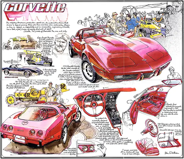 corvette for ever