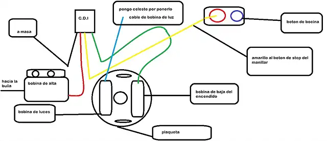 coneccion encendido electronico apolo