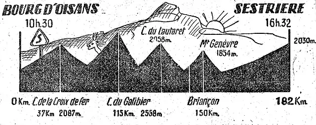 Sestriere