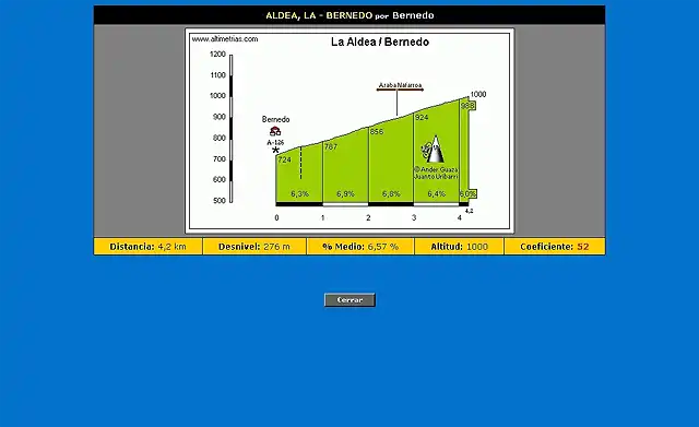 la aldea 2