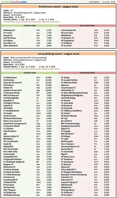 EL18-19 lr1 (1)