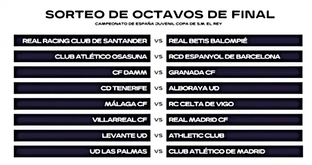 sorteo-octavos-de-final-copa-del-rey-juvenil-2021-22