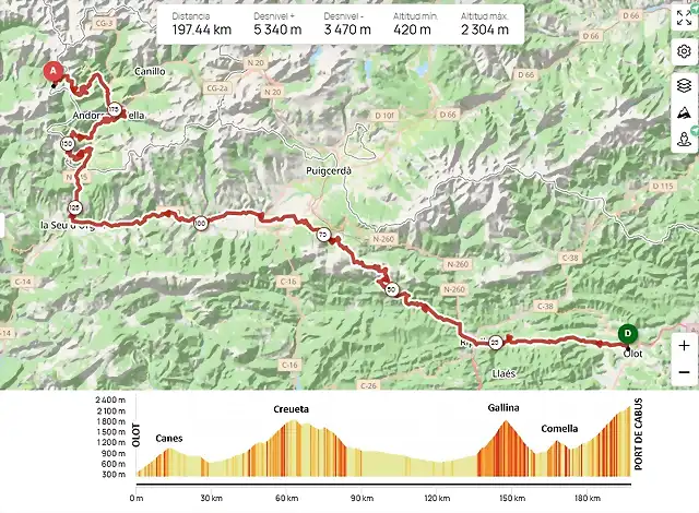 OLOT - CABUS