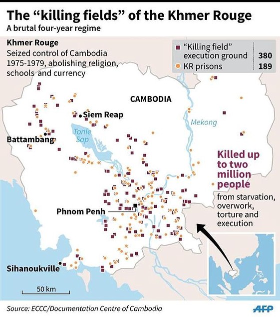 Camboya-1