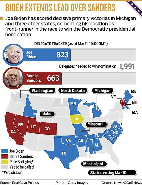 Biden-graphic_170ca3f6d91_original-ratio