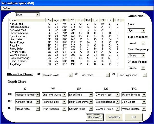 recomendada spurs recomendada spurs