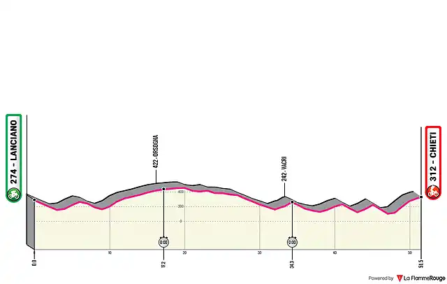 8-lanciano-chieti