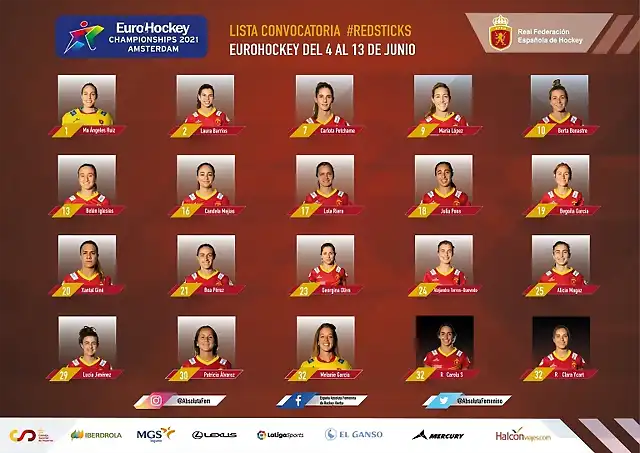 eurohockeyfem2021Seleccion-1