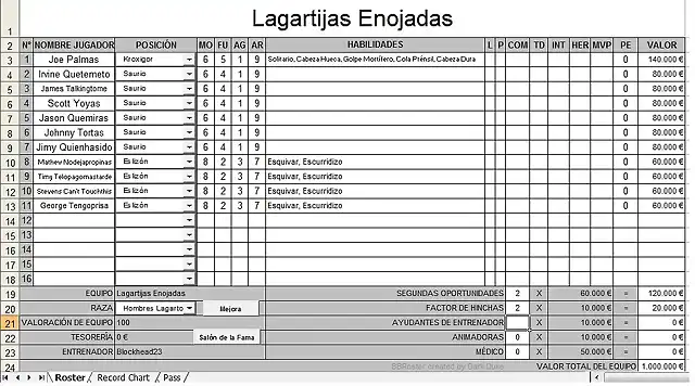 Lagartijas enojadas