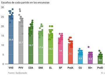 1489566889_592308_1489570153_noticiarelacionadaprincipal_normal