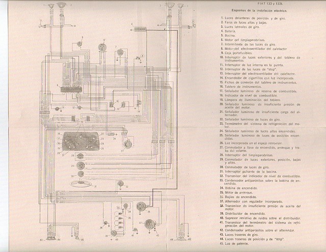 PLANO INSTALACION ELECTRICA