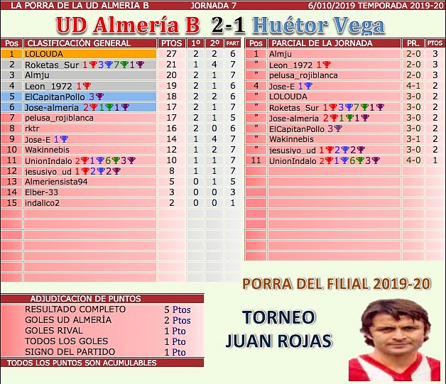 Jornada 7