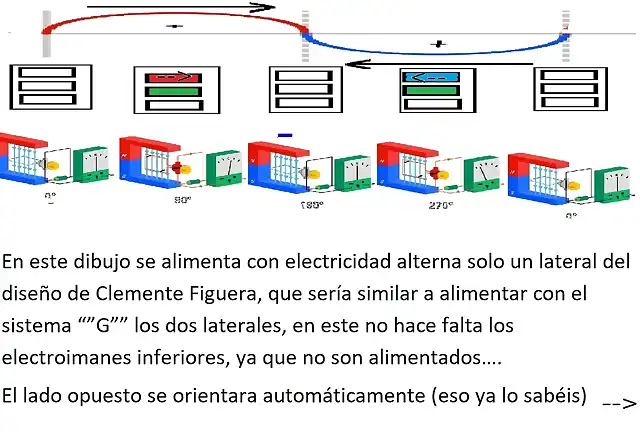 C.Figuera2