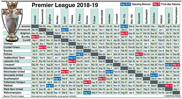 epl-fixture-1531929997826