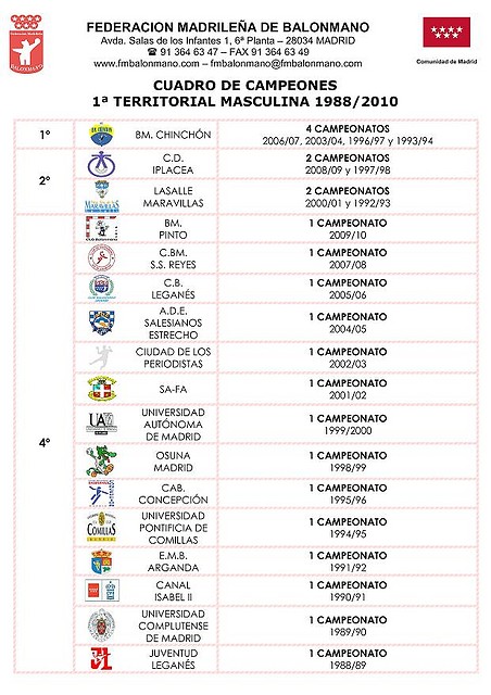 PALMARES 1TM FMBM_3