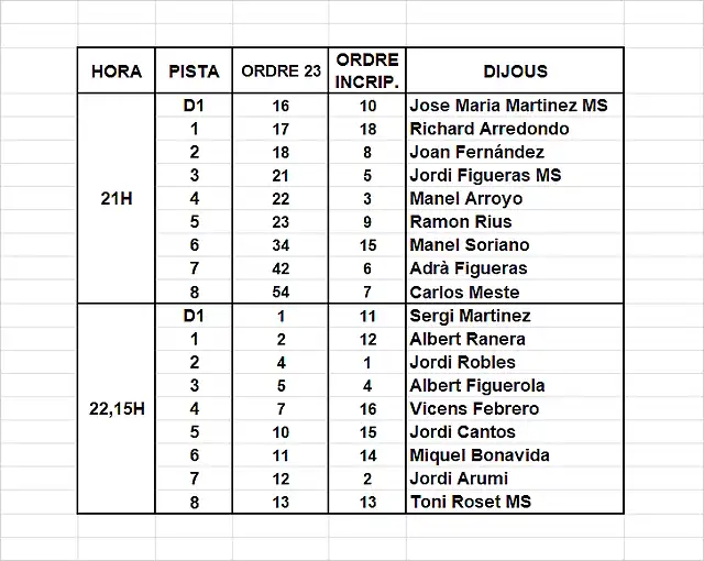 MANIGUES SLOTCAR 5