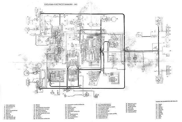 esquema elctrico samurai 1000