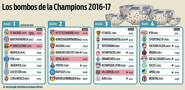 Champions2017-2