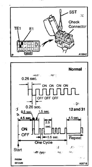 conector