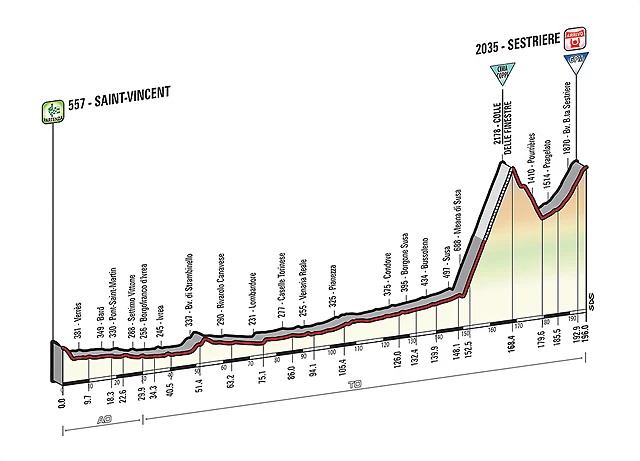 07_Sestriere