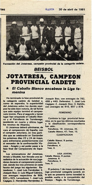 1981.04.30 Ligas cadete, juvenil y sfbol