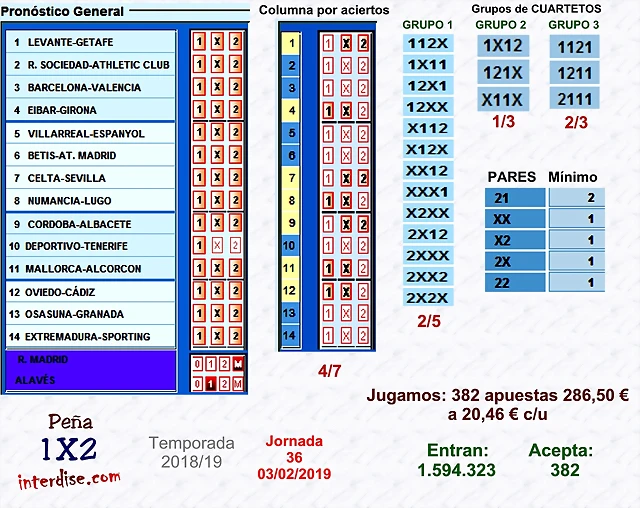 jornada_36