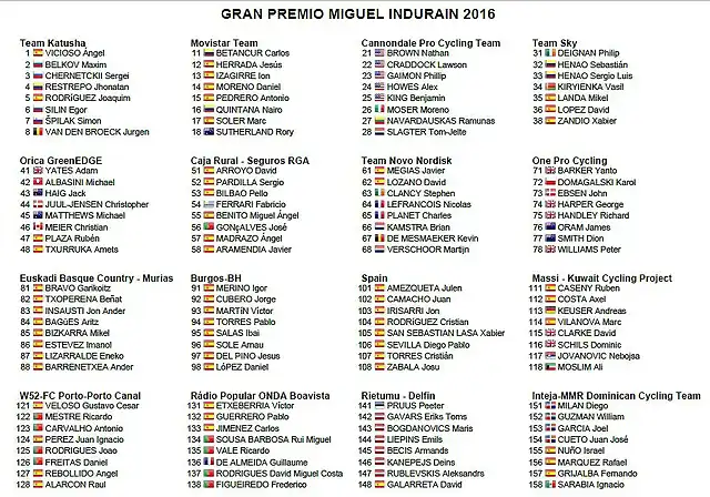 part indurain