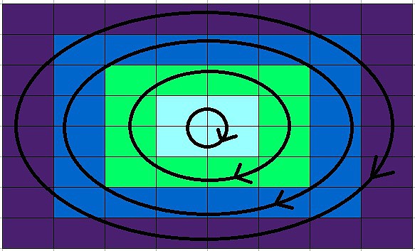 Espiral