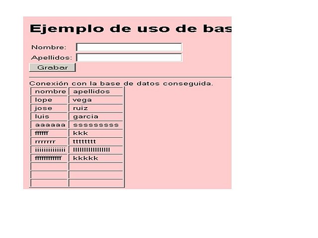 PHP PHP