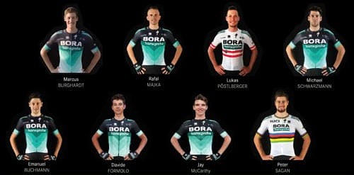 bora_hansgrohe_vuelta_2018-500x247