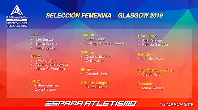 pc_glasgow_ESPmujeres