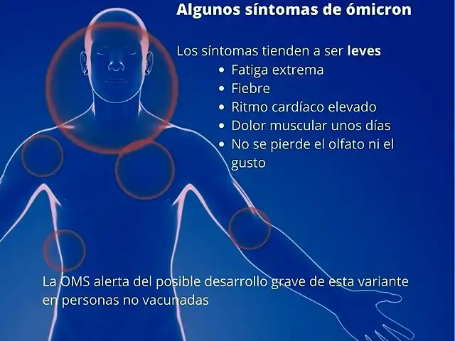 sintomas-de-omicron-la-nueva-variante-de-covid-recurso-gsc