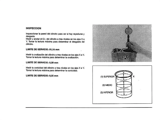 cilindro, desgaste cilindro, desgaste