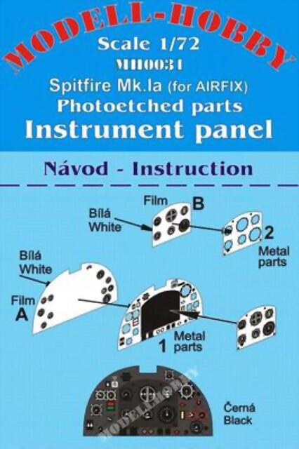 Panel Panel