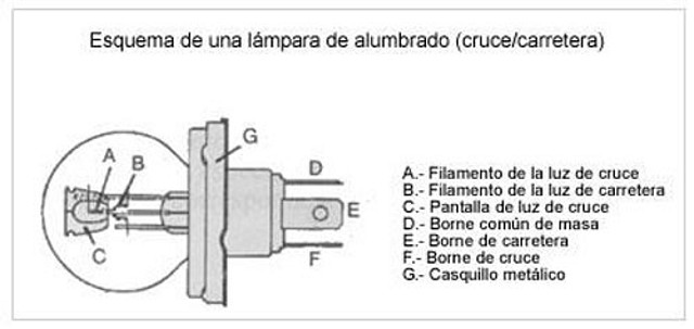 Lampara