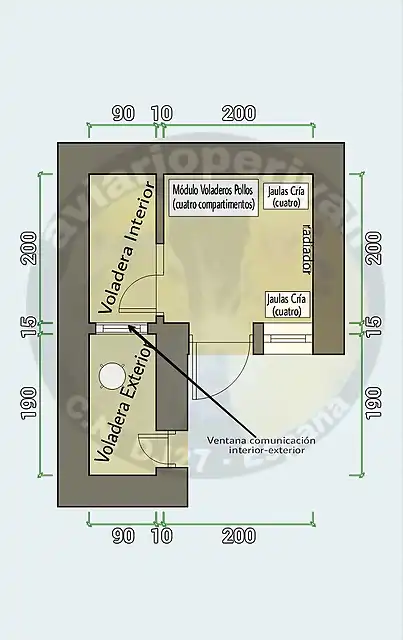 Proyecto Aviario con Voladeras