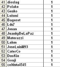 J.10\'- 41al55 J.10\'- 41al55