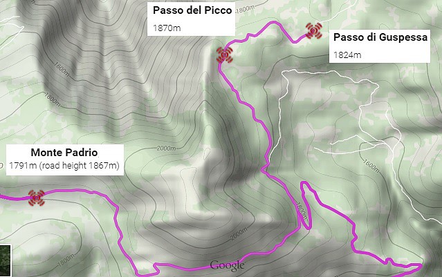 Passo del Picco