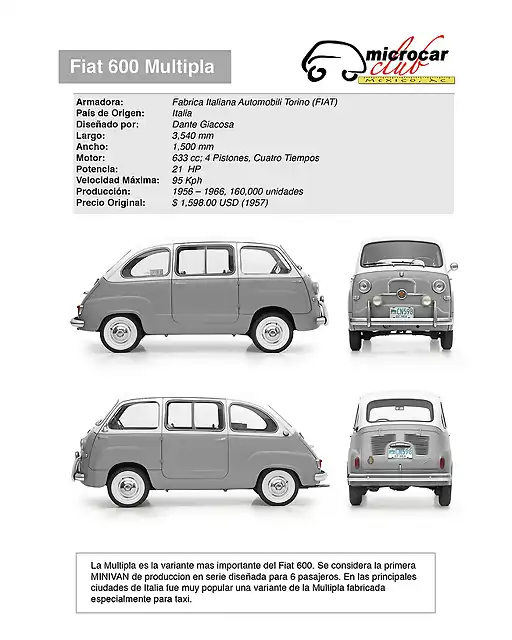 Multipla