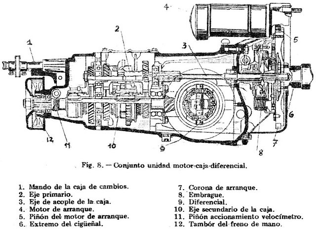 Caja 7