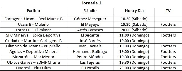 Horarios1J3XIII-1