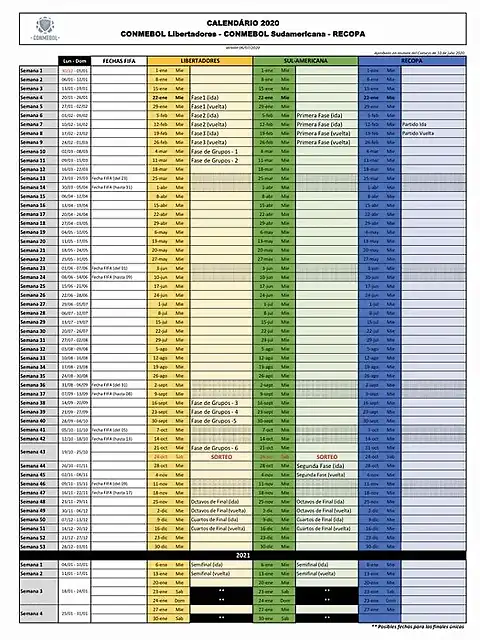 calendario-fixture-copa-libertadores-2020-copa-sudamericana_1l2epov442ckg1cs7xfi5036wk