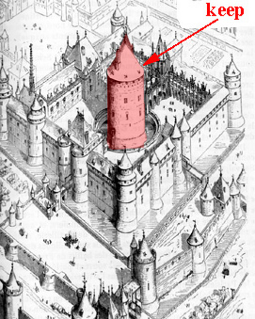 torre del homenaje o donjon