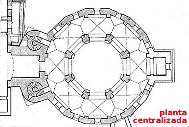 planta centralizada