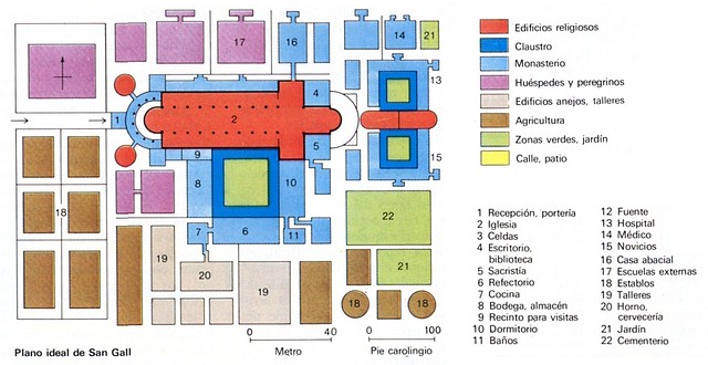 monasterio ideal de San Gall