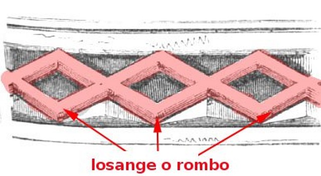 ornamentacin en losange o rombo