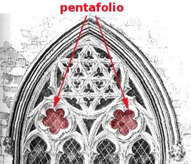 pentafolio