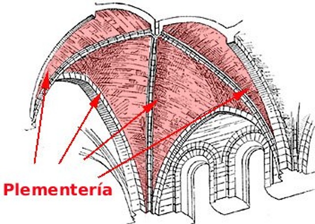 plementera