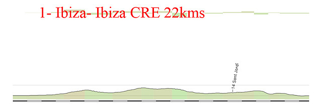 1- ibiza ibiza CRE 21kms copia